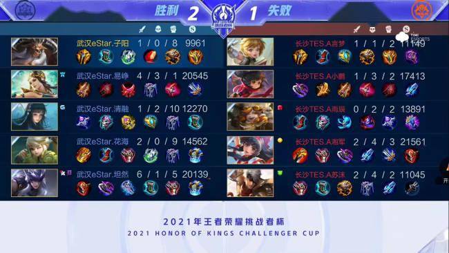 顿的投入决
